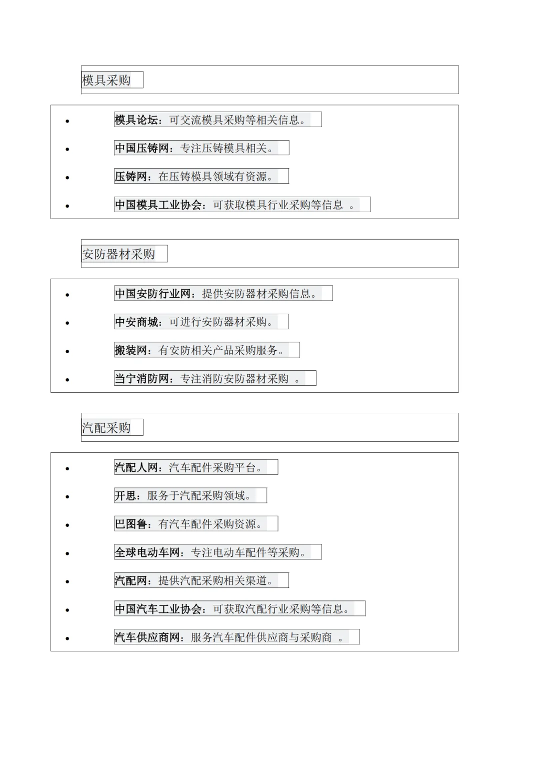 采购行业所需要网址大全