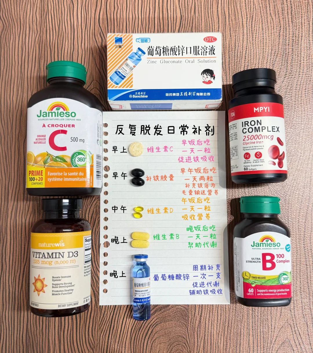 研二生脱发跟着小红薯吃补剂总结