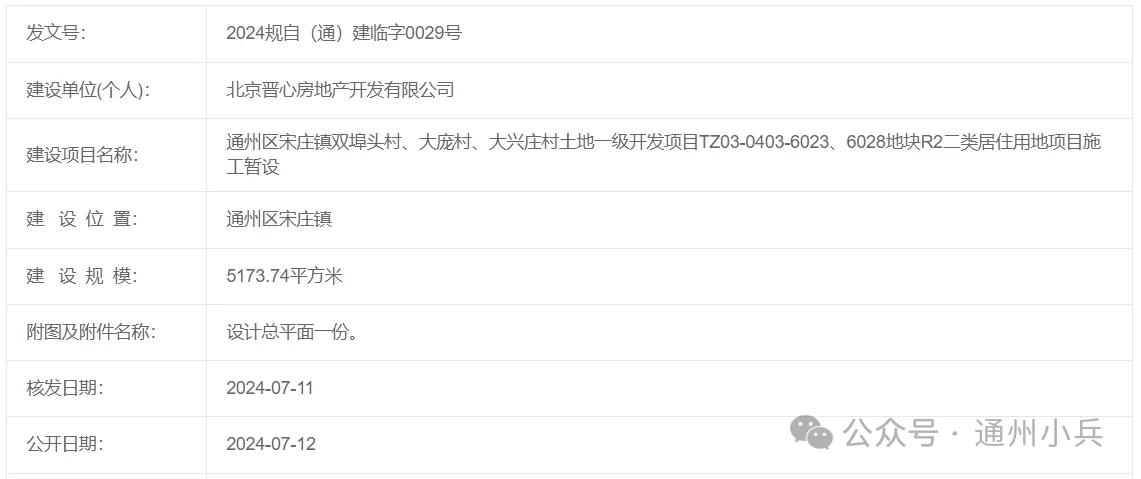 徐宋路要开始修建了..
