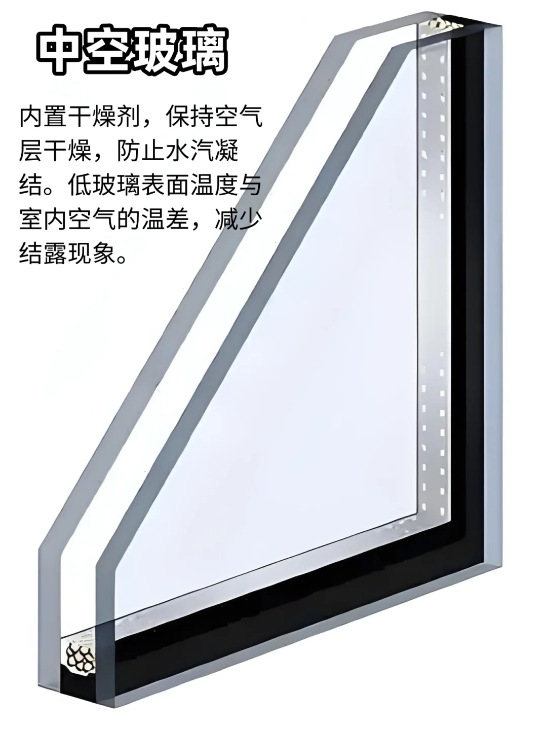 你知道你家的门窗玻璃应该怎么选吗？