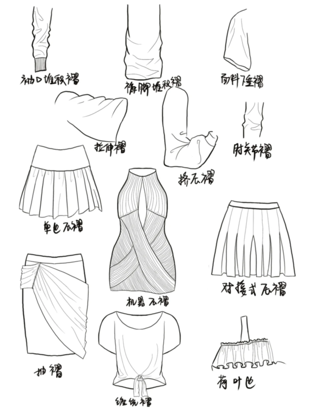 服装褶皱怎么画？ 2类12种画法全在这儿了