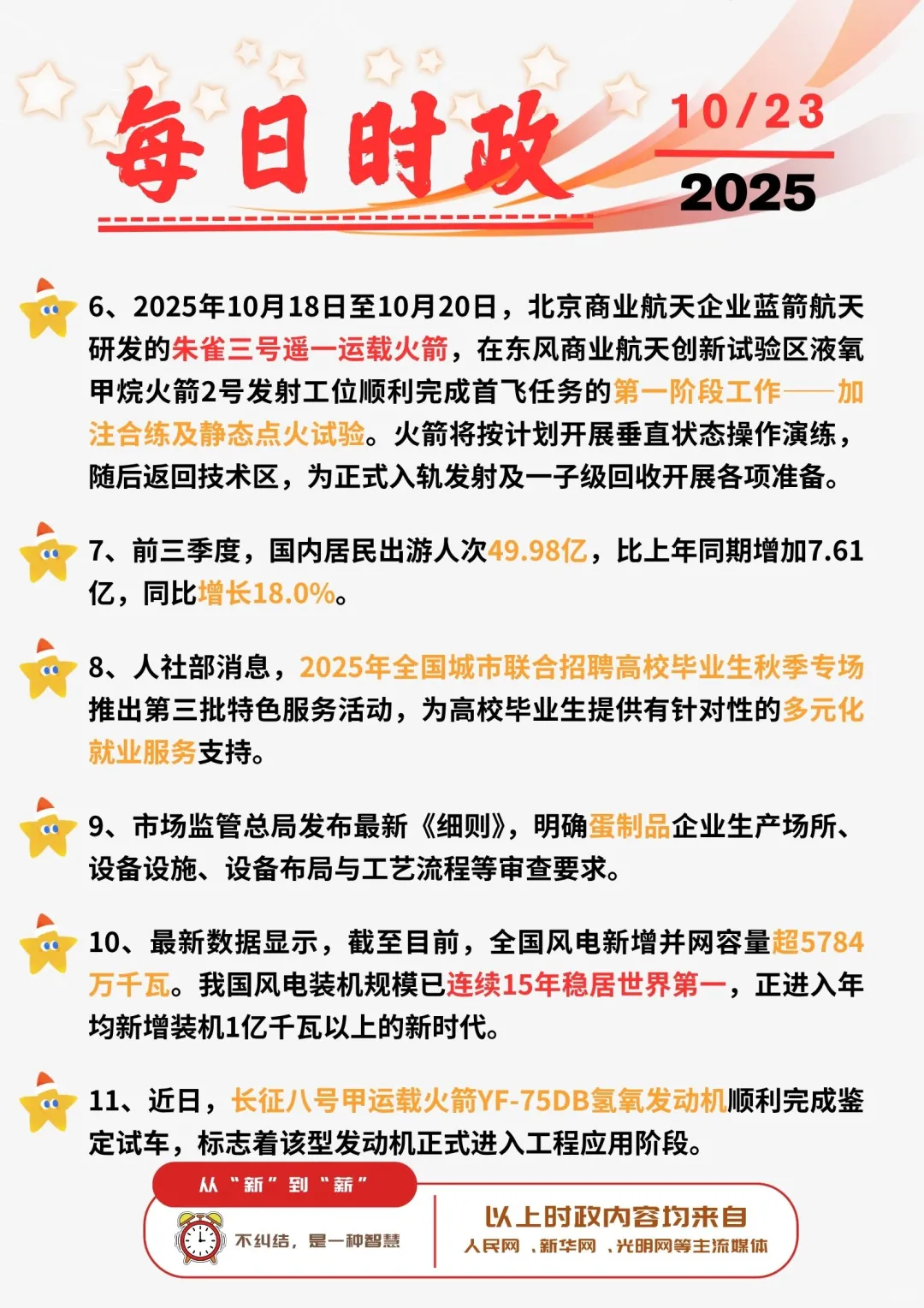 ?每日时政打卡 | 2025年10月23日