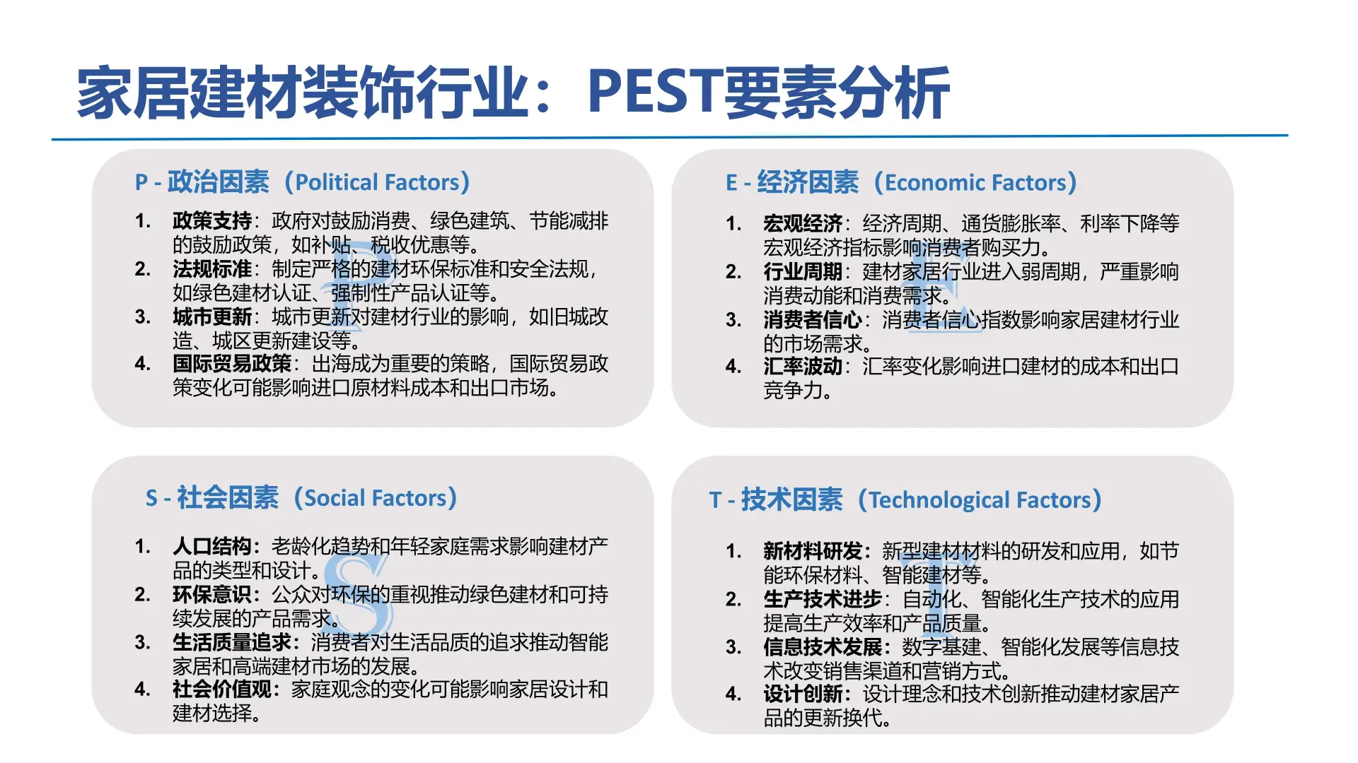 中国建材家居装饰行业竟有这些新趋势!