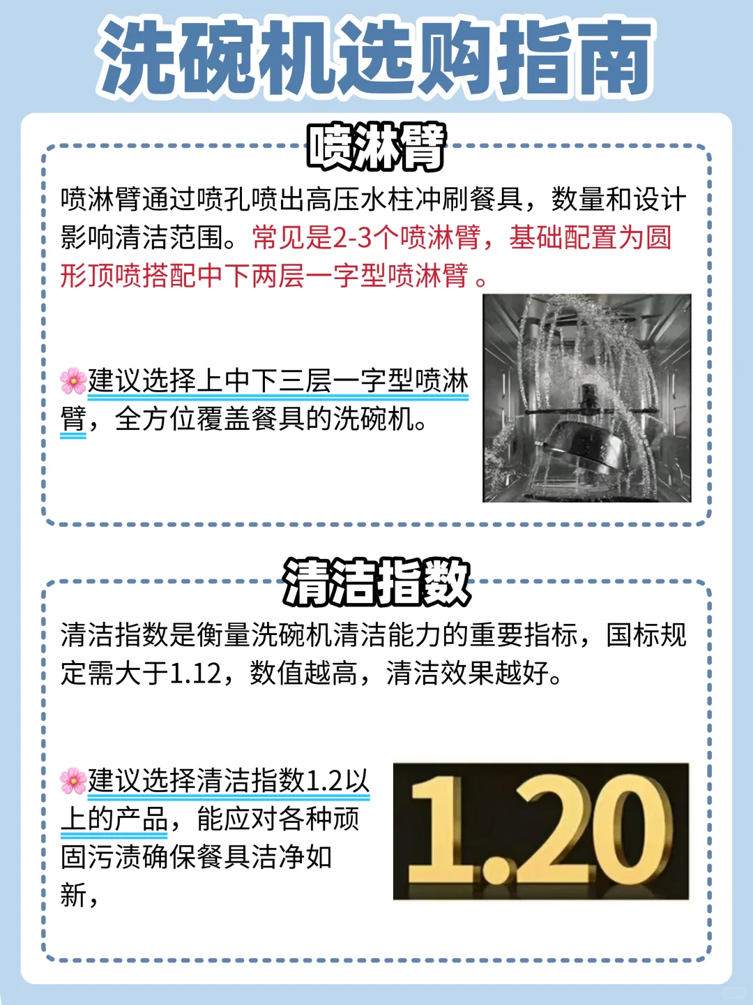从小白到行家｜2025年洗碗机选购全攻略