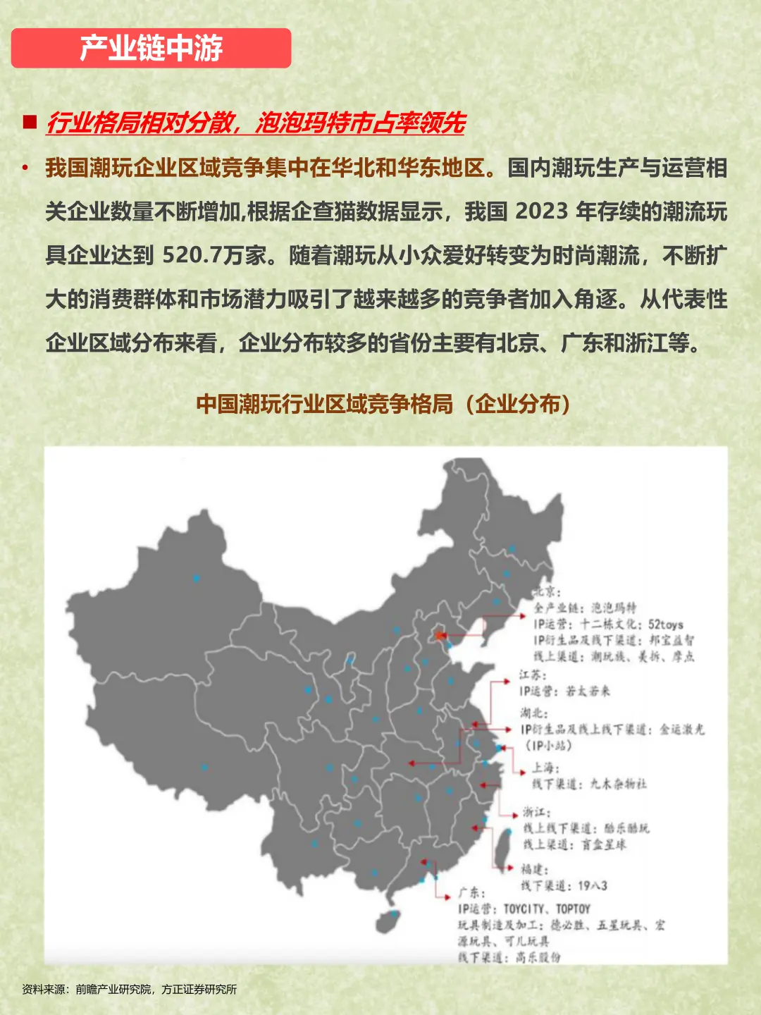 每天了解一个行业：潮玩