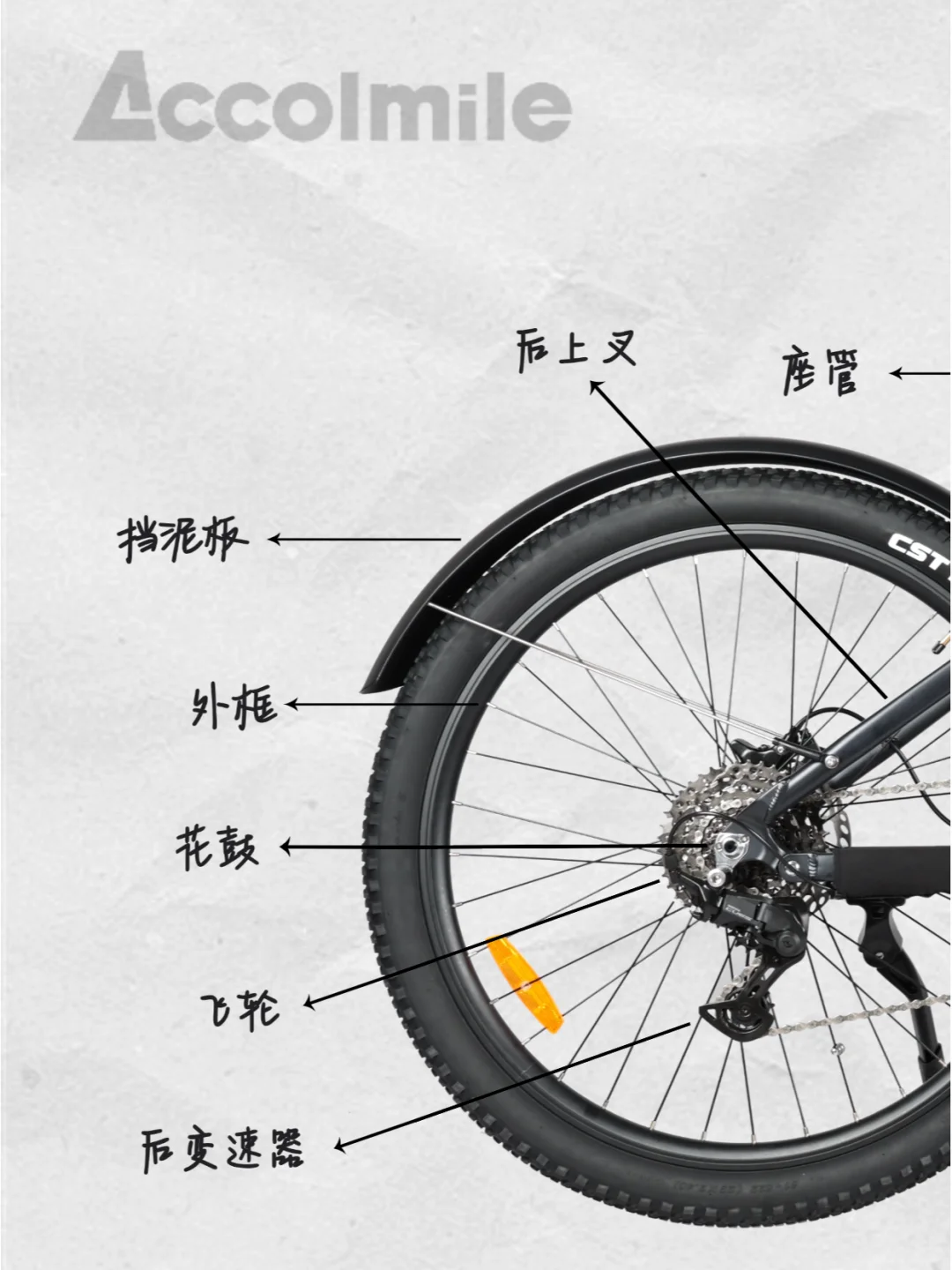 ?一张图教你看懂电助力自行车结构⚙️