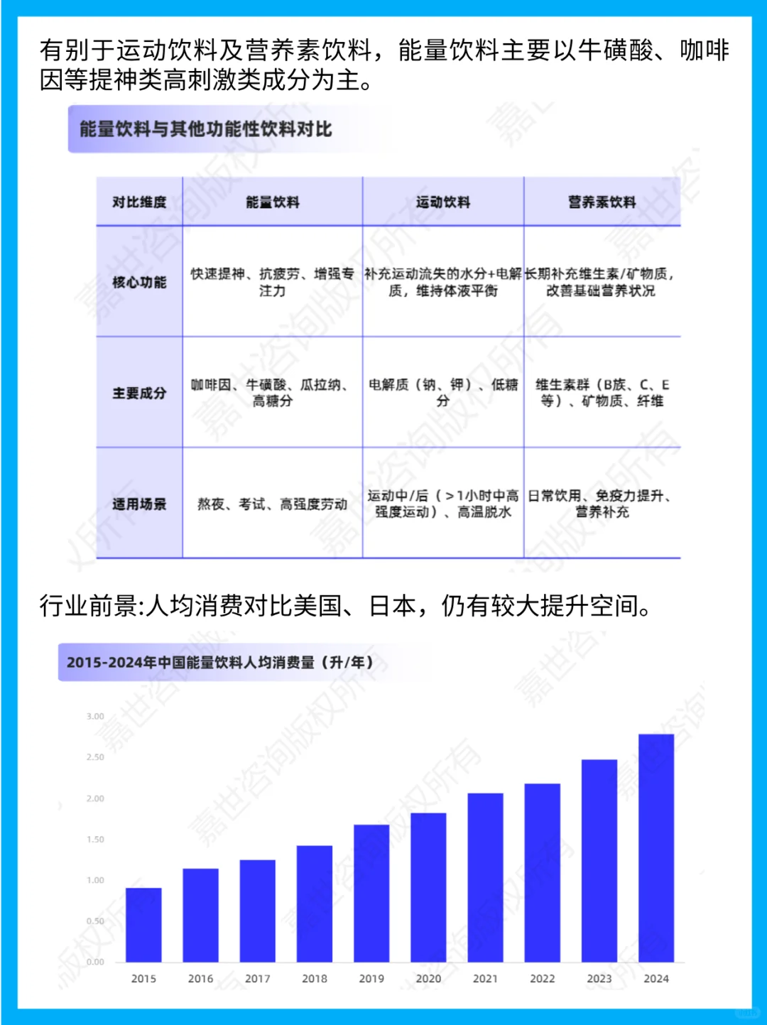 2025能量饮料报告 东鹏销量反超红牛20%