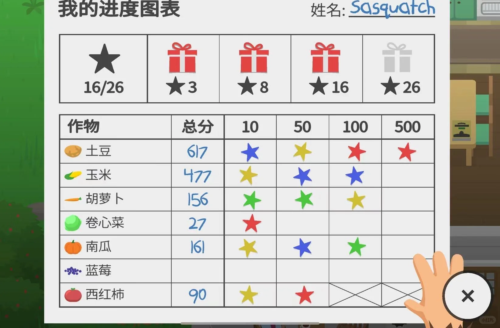 大脚怪更新后爆肝一晚的成果