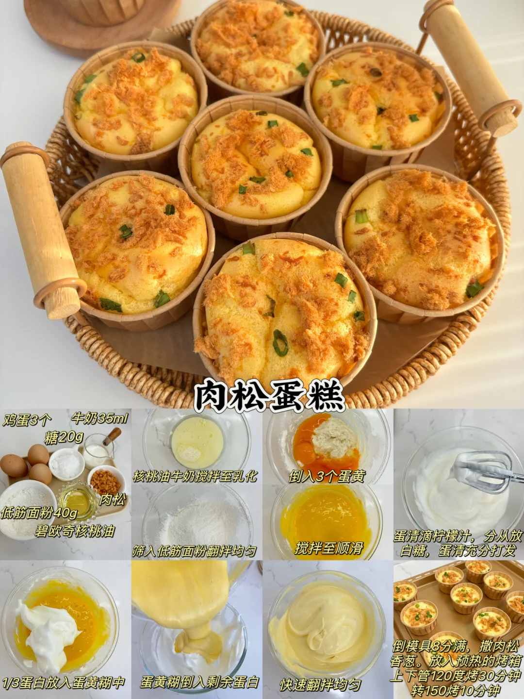 12款宝宝蛋糕面包?合集｜小朋友的最爱‼️