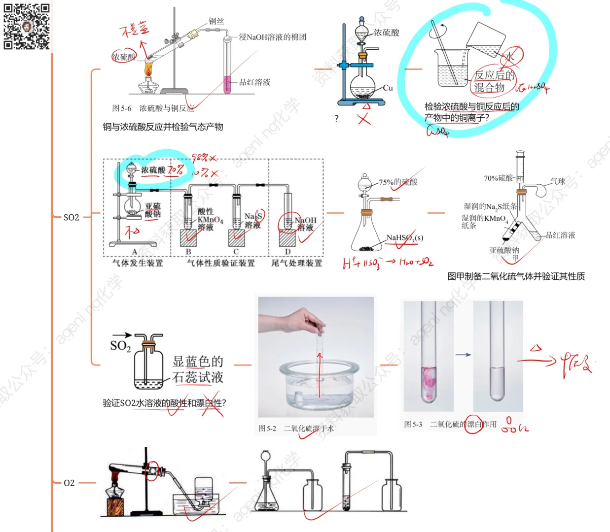 仪器类实验选择题总结——无机实验