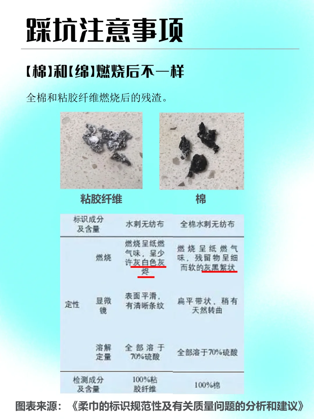 除了绵字，洗脸巾竟然还有这么多坑！