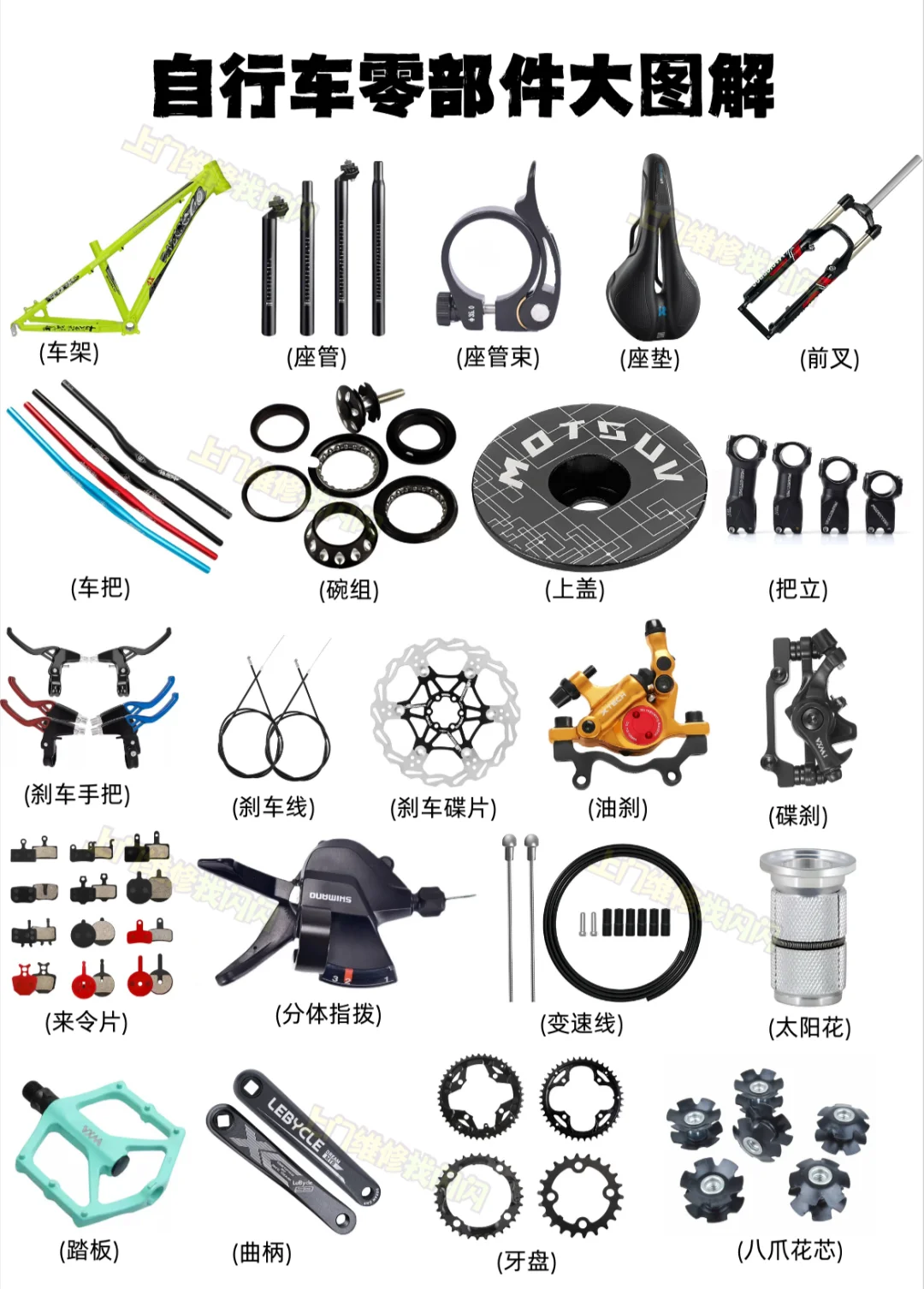 自行车零部件图解