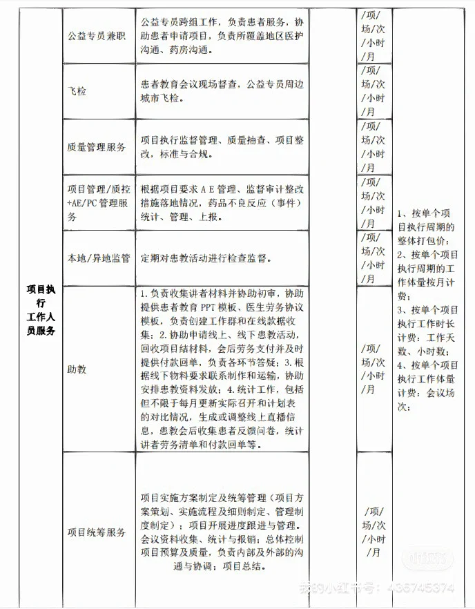 2024年人力资源外包服务招标