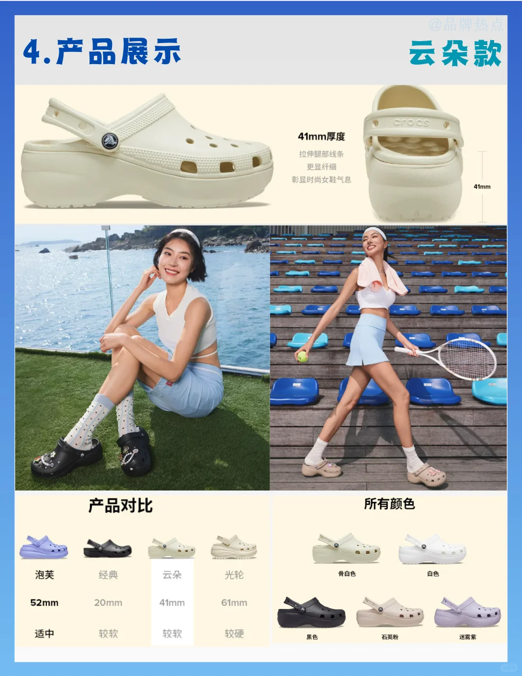 品牌热点—卡洛驰 Crocs