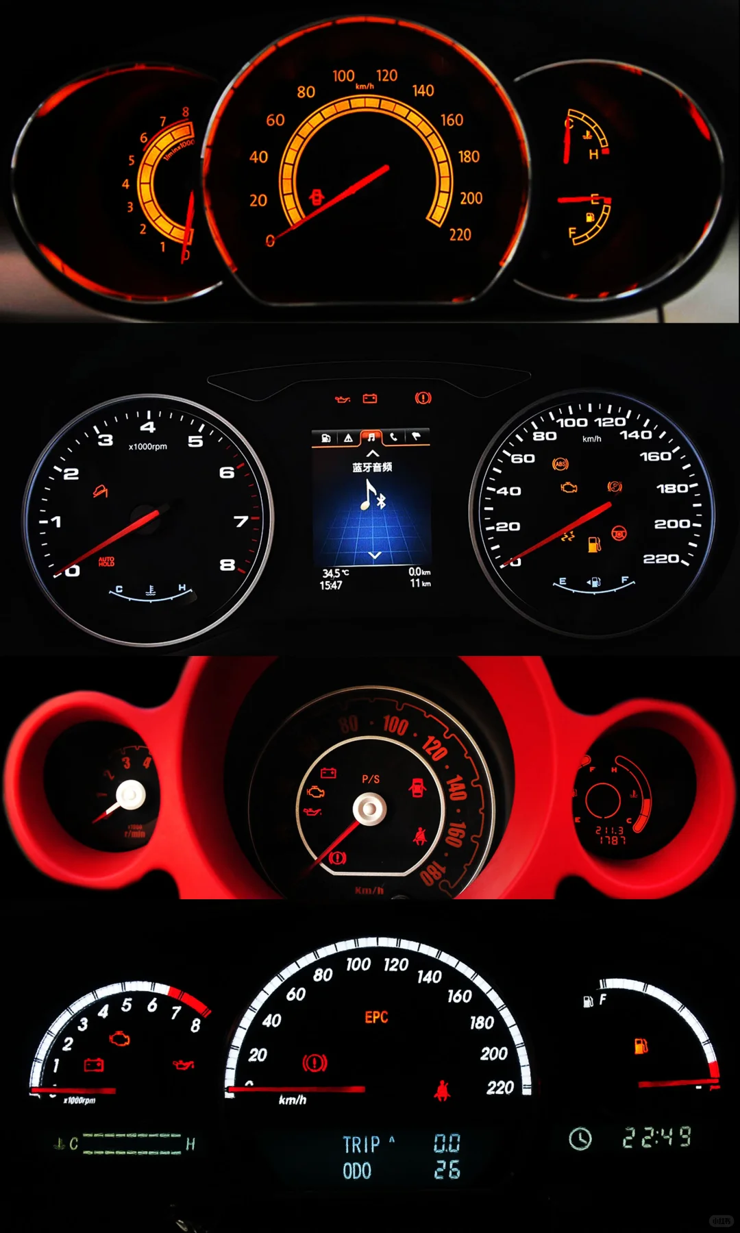 老国产的机械仪表盘——江淮篇