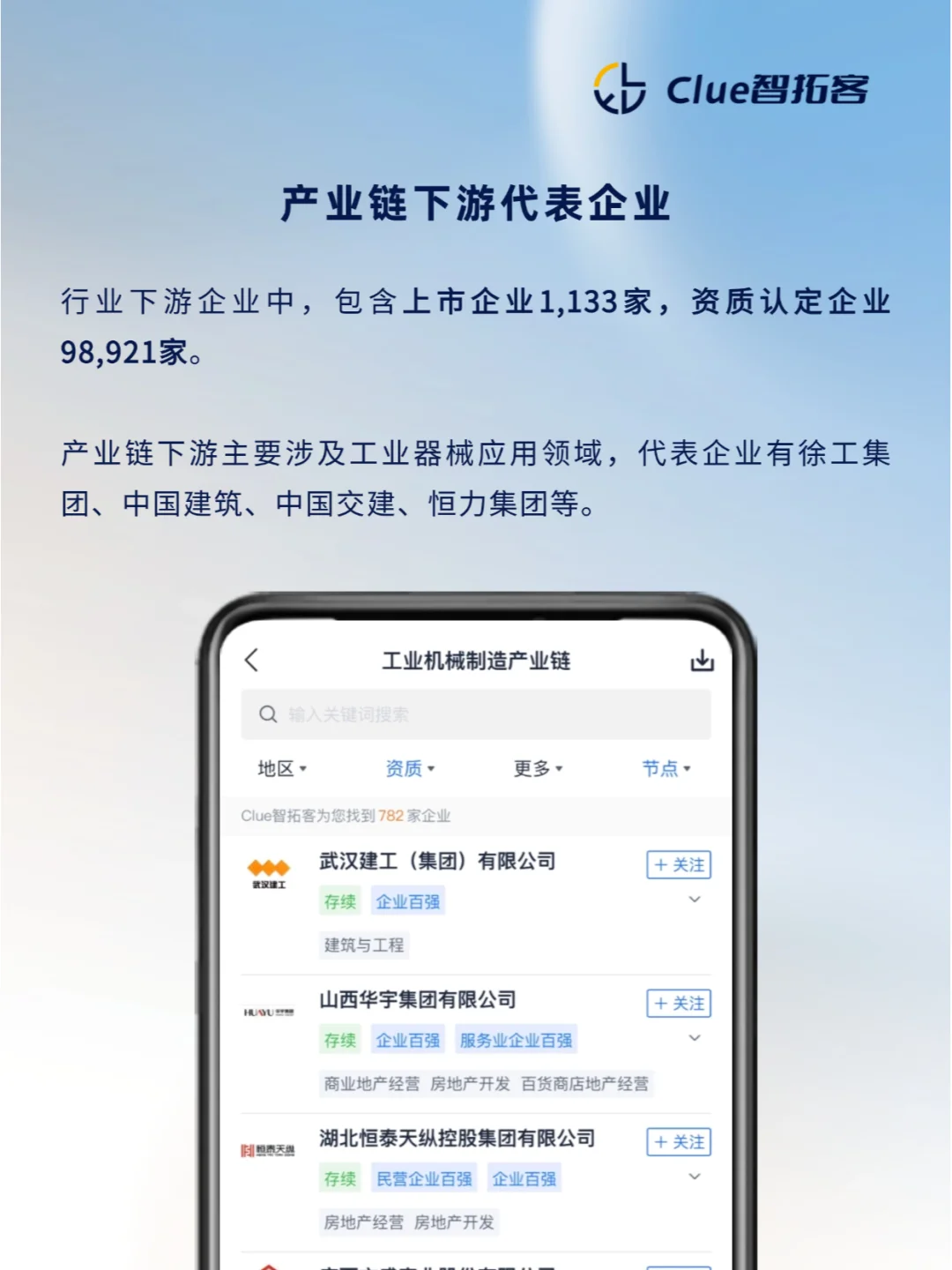一天吃透一条产业链|工业机械制造