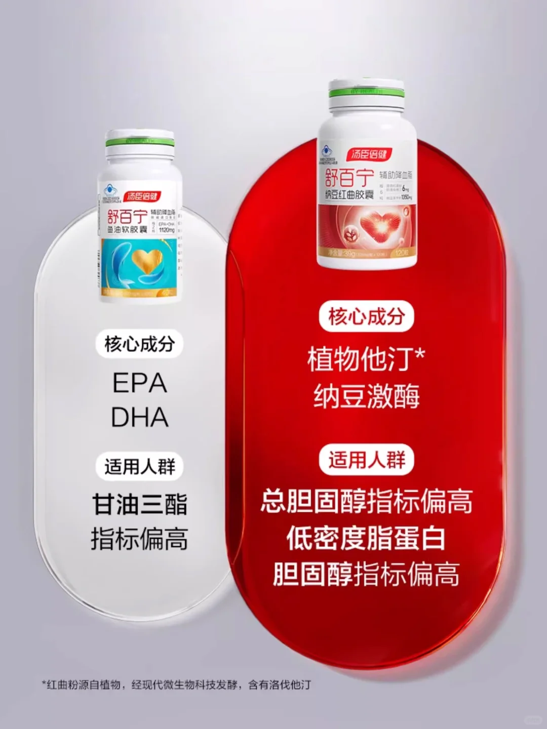 保健食品包装设计到底难在哪儿?