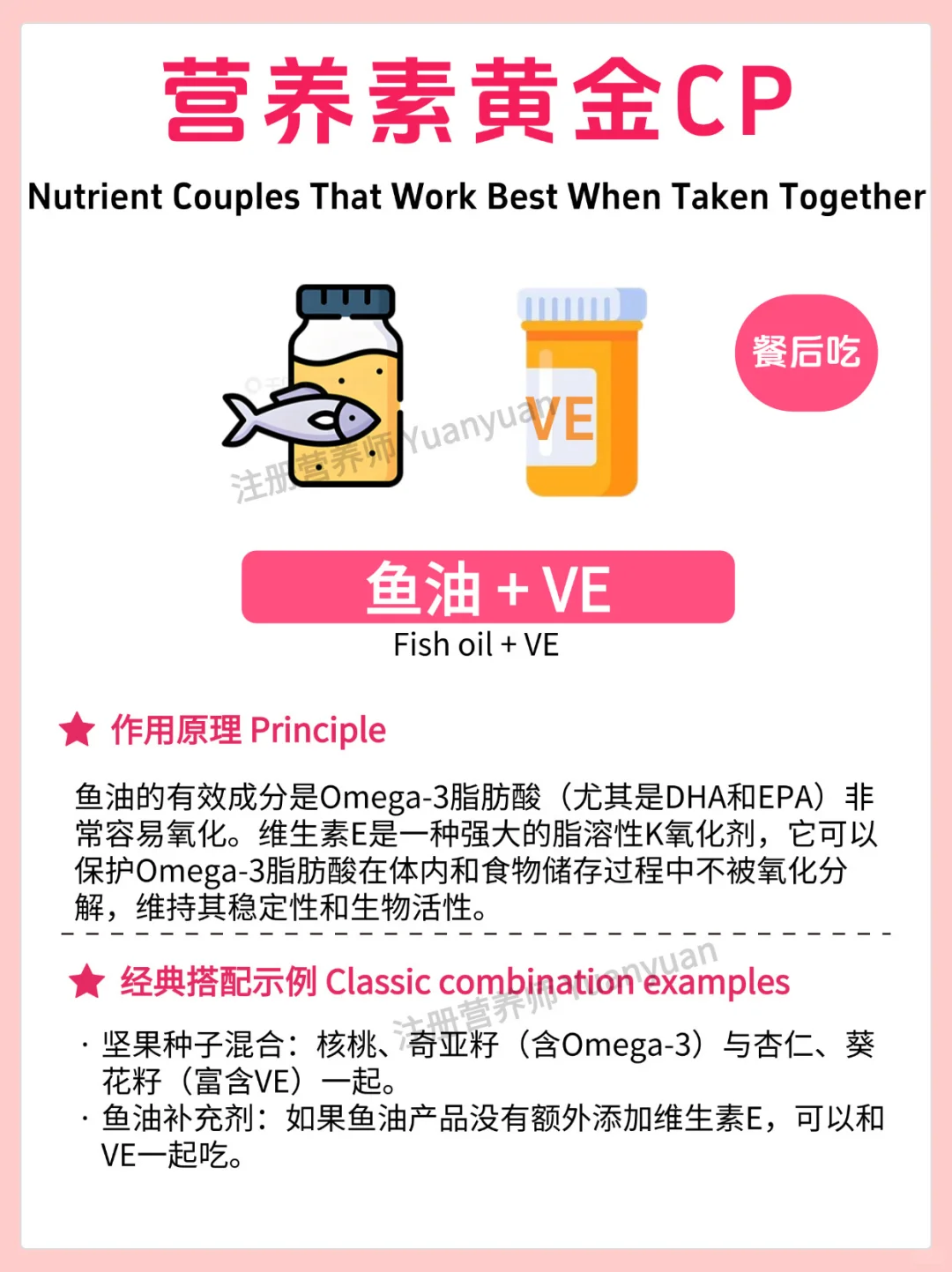 维生素别乱吃 搭配组合吸收翻倍