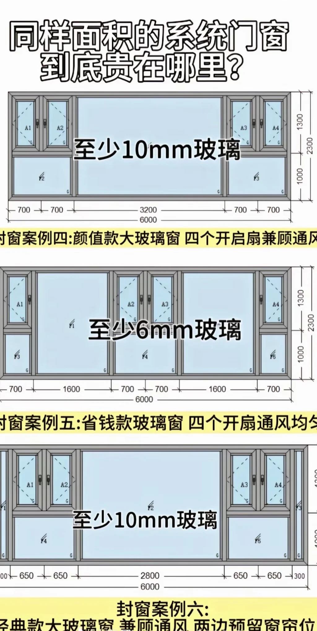 封阳台到底怎么选？