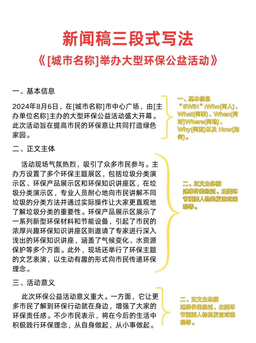 新闻稿三段式写法?超实用✅