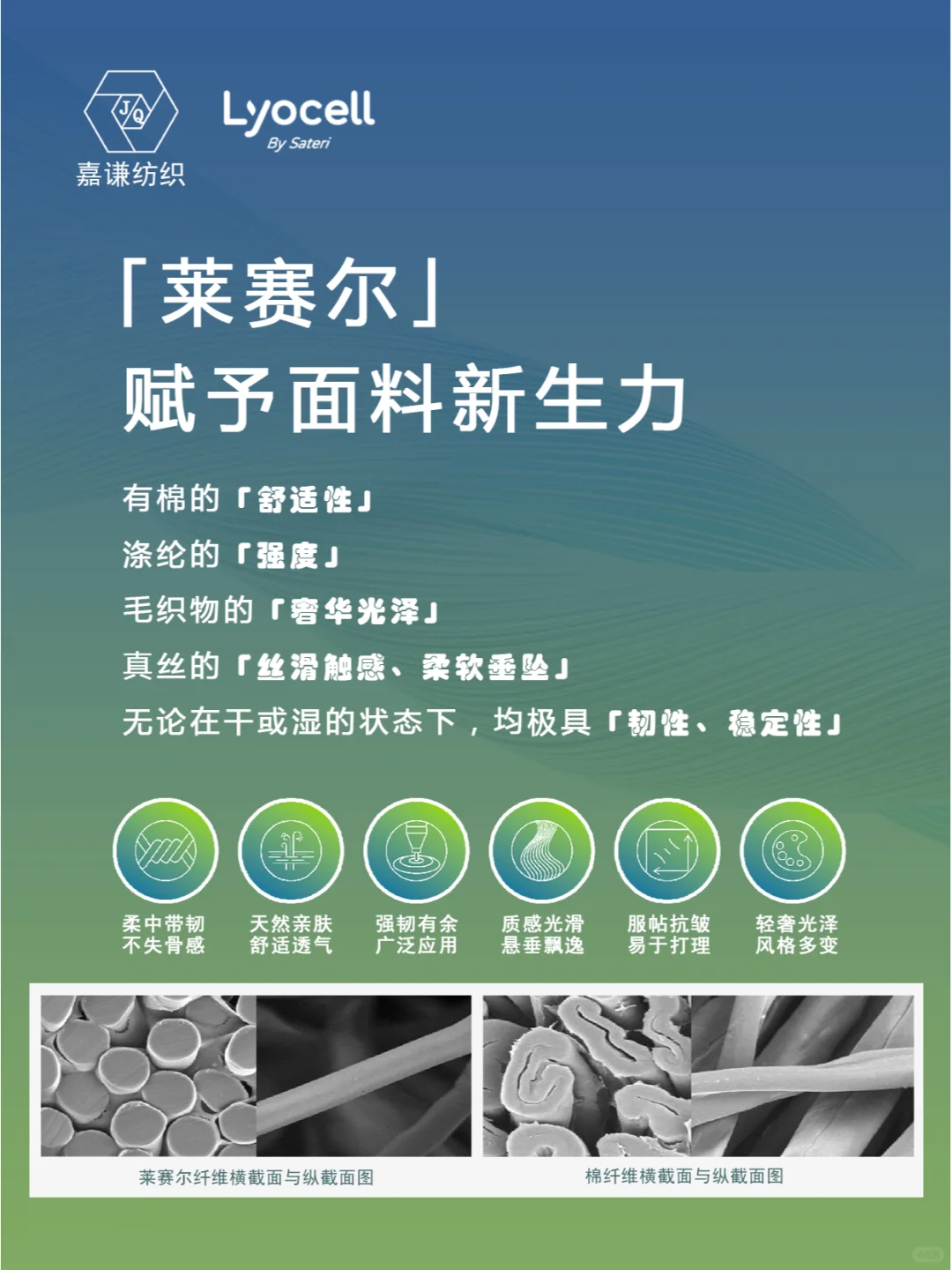 莱赛尔纤维是什么？