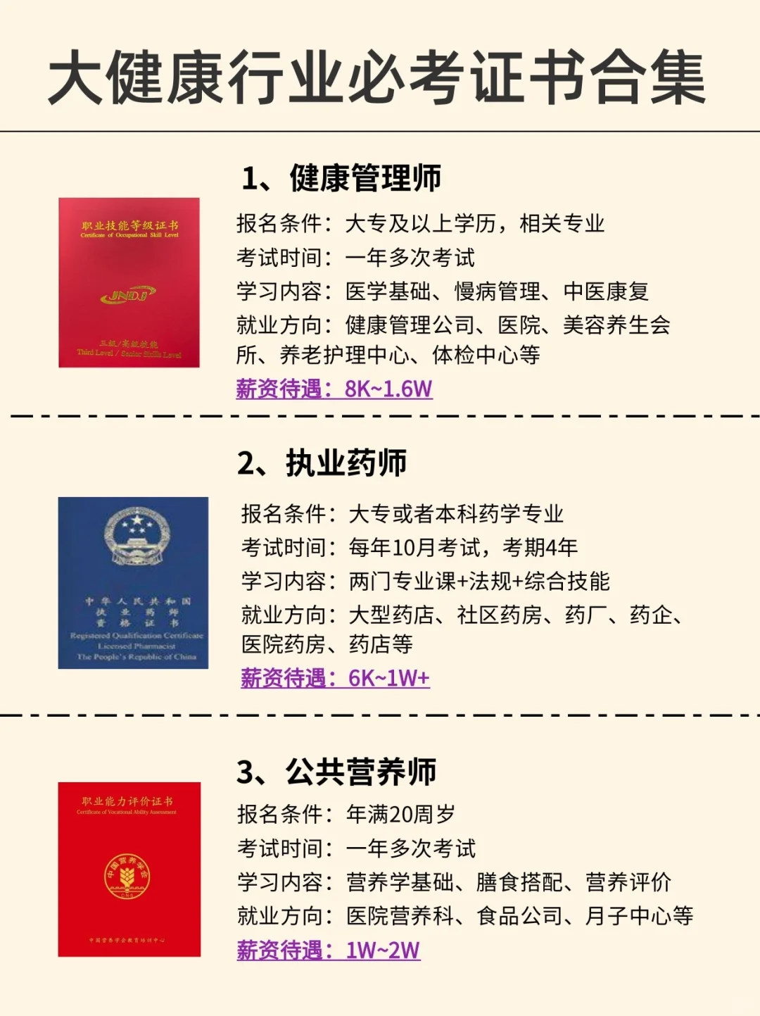 大健康从业值得考的9个证！含金量高?