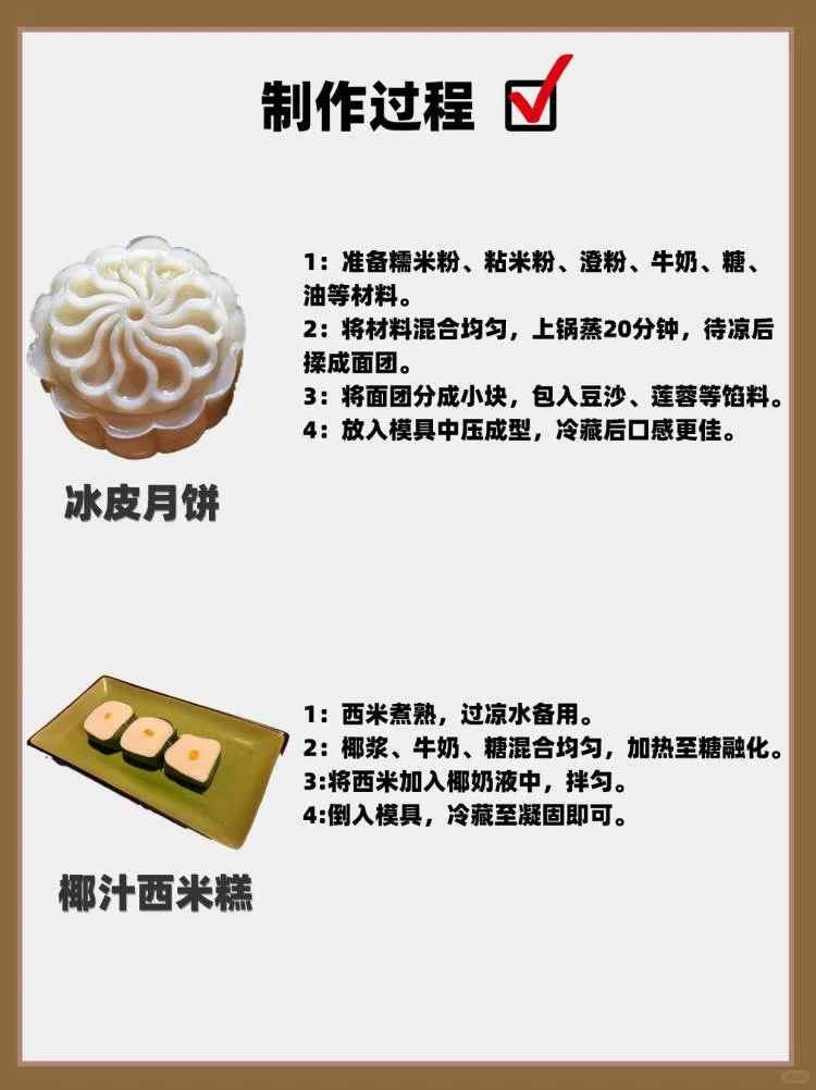 烘焙小白看过来‼️私房烘焙制作大合集