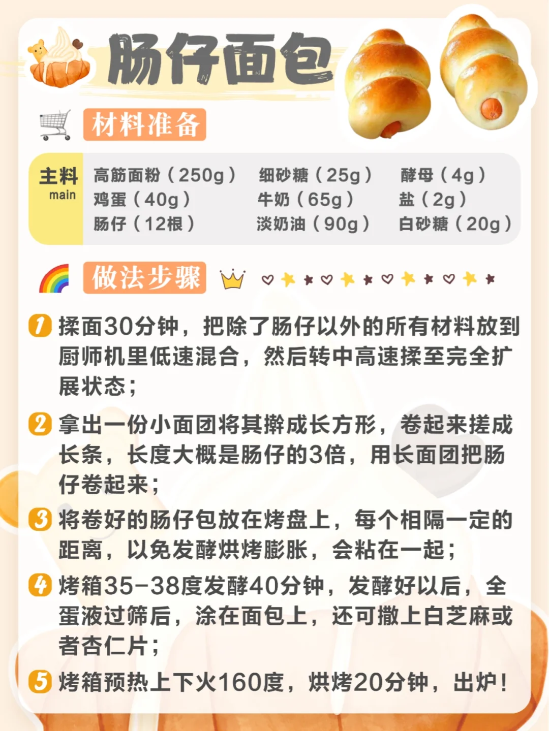 ?面包合集配方分享‼️好吃原地开店?