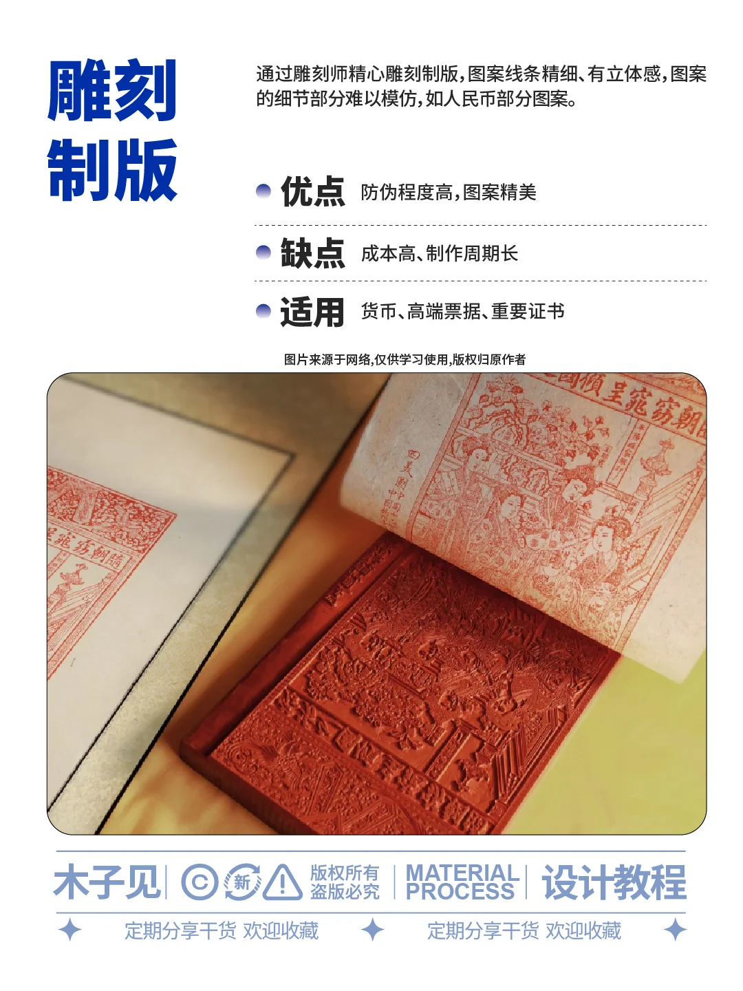 防伪工艺大盘点（一）