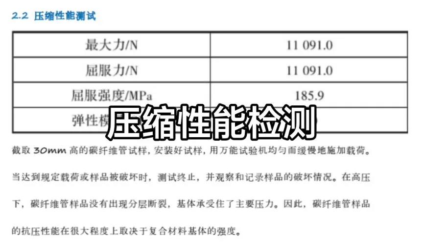 超强碳纤维拉伸测试