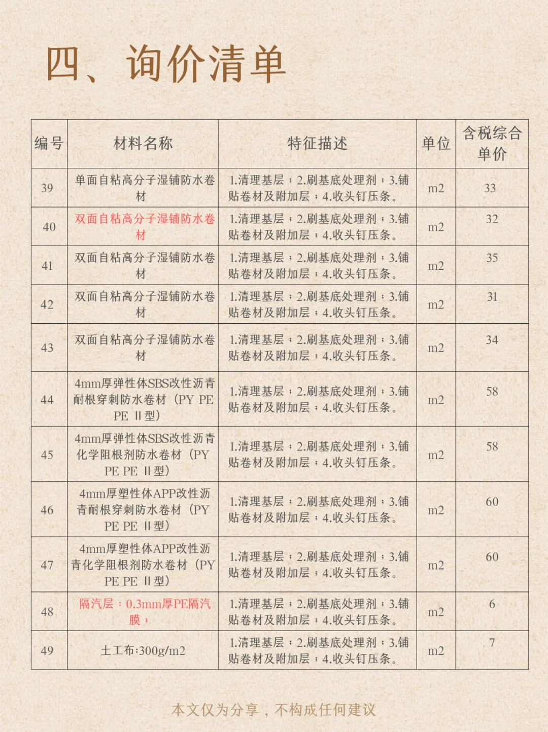 【询价分享】防水工程卷材篇
