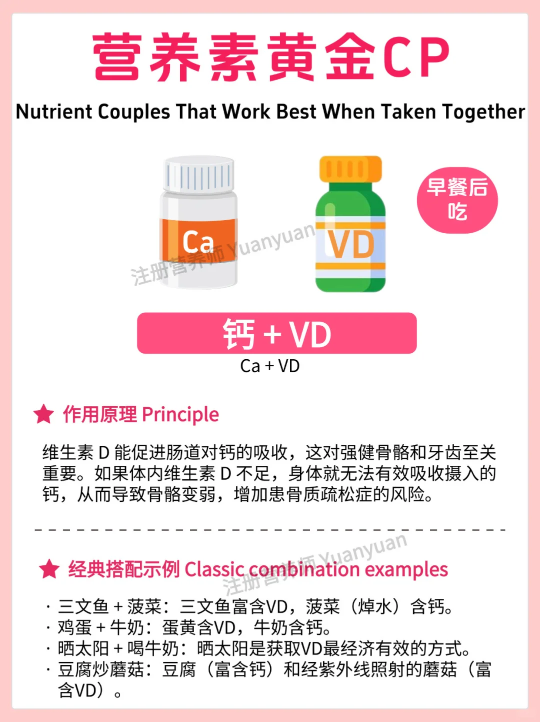 维生素别乱吃 搭配组合吸收翻倍