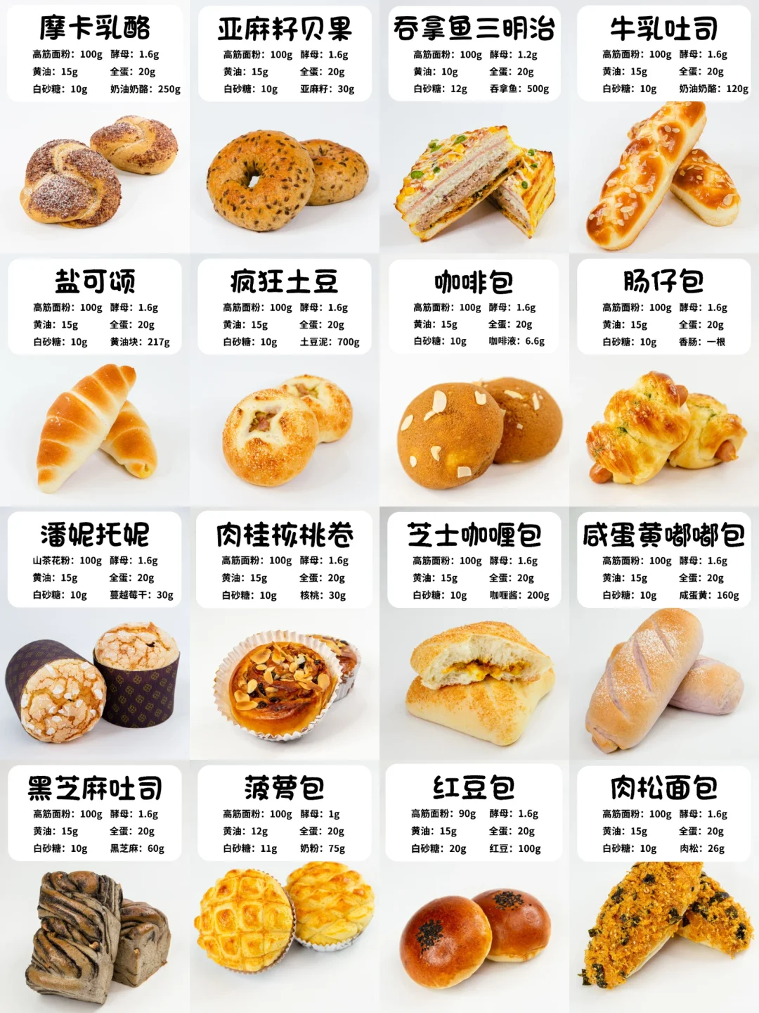 ?20个摆摊爆款面包｜月入五万直接出摊❗️