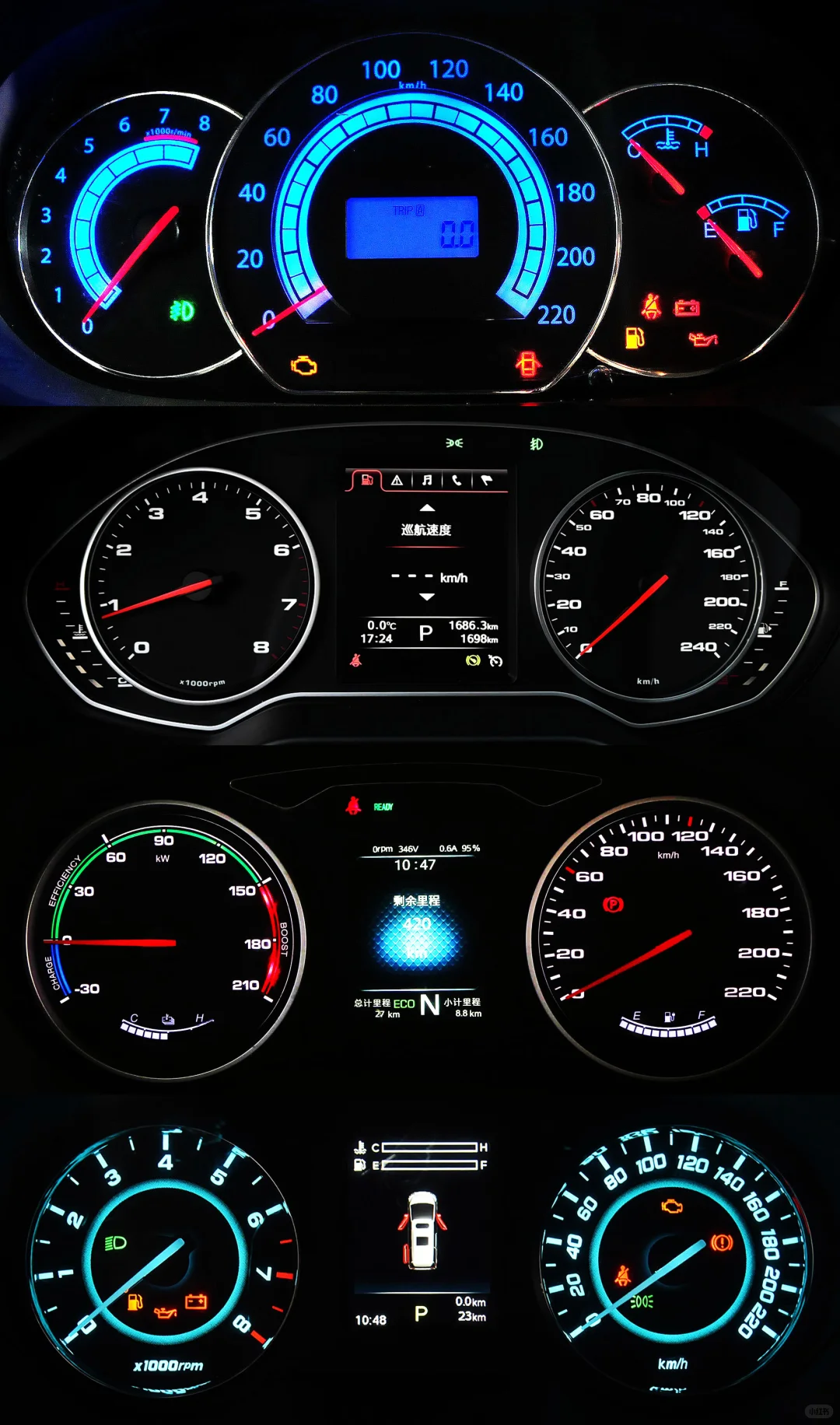 老国产的机械仪表盘——江淮篇