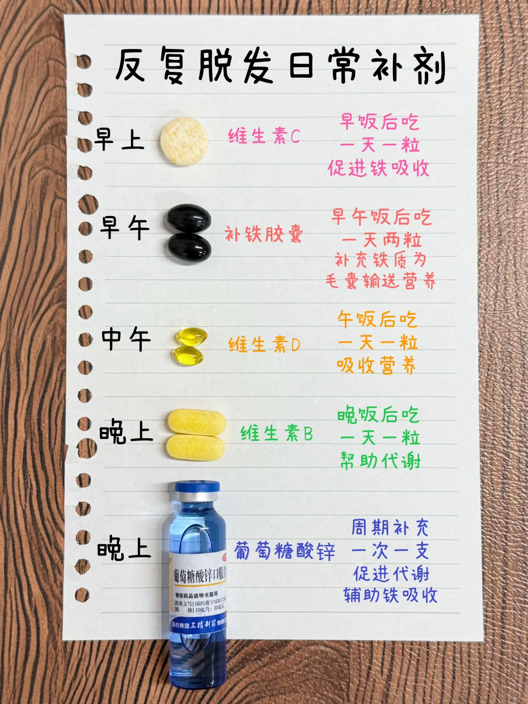 研二生脱发跟着小红薯吃补剂总结