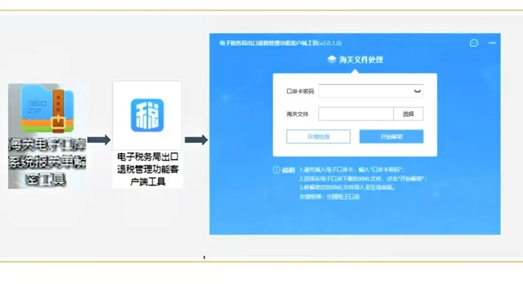 生产企业出口退税申报全流程操作