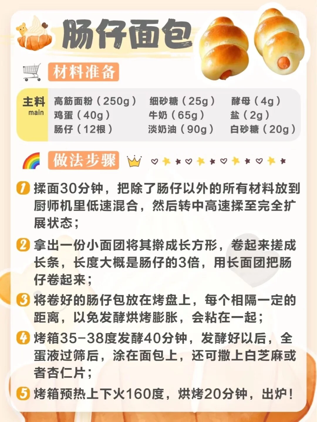 面包做法合集 收藏起来慢慢做