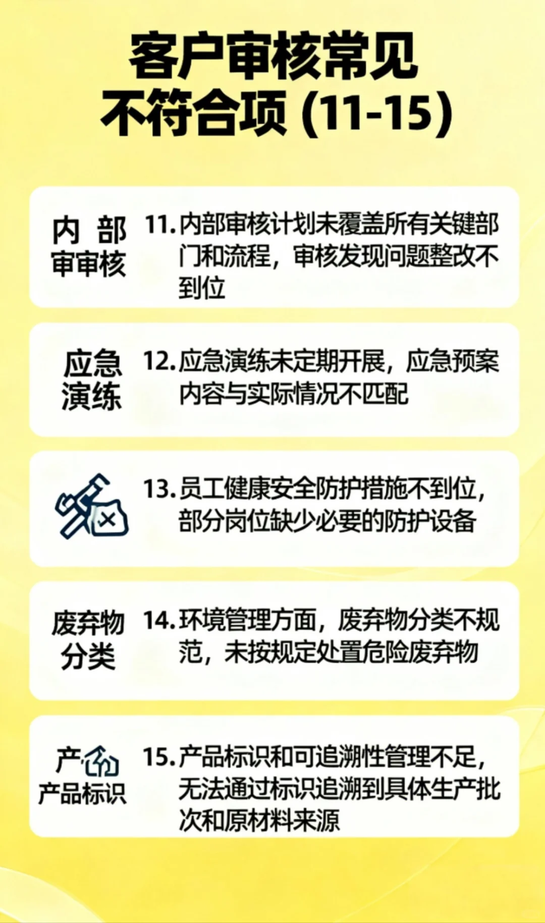 客户审核常见20个不符合项