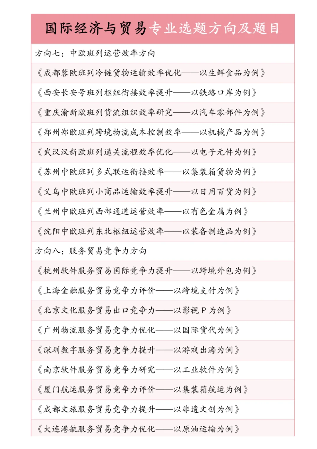 球球啦?国际经济与贸易的宝子一定要刷到