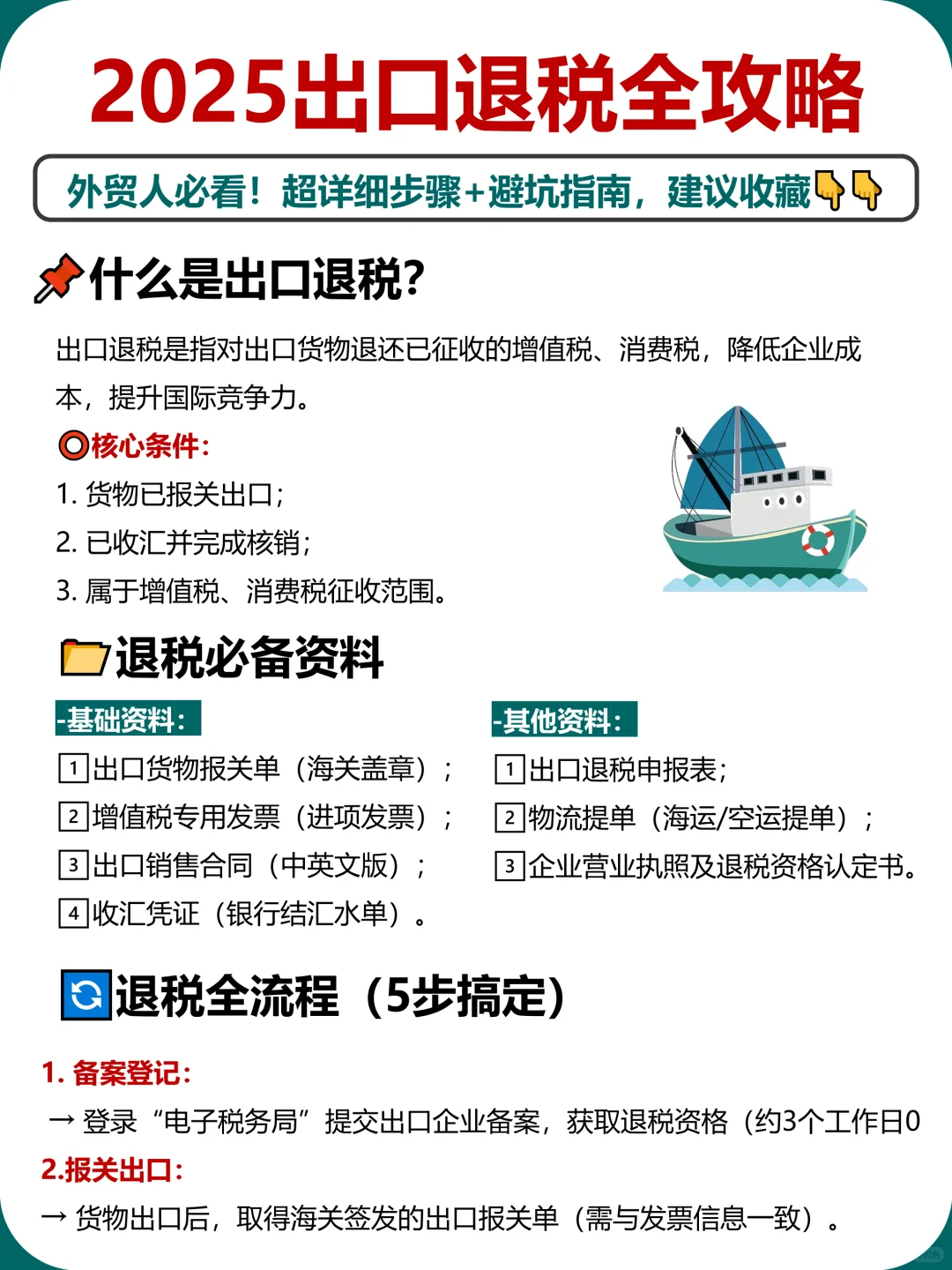 ?2025外贸出口退税申请全套操作流程