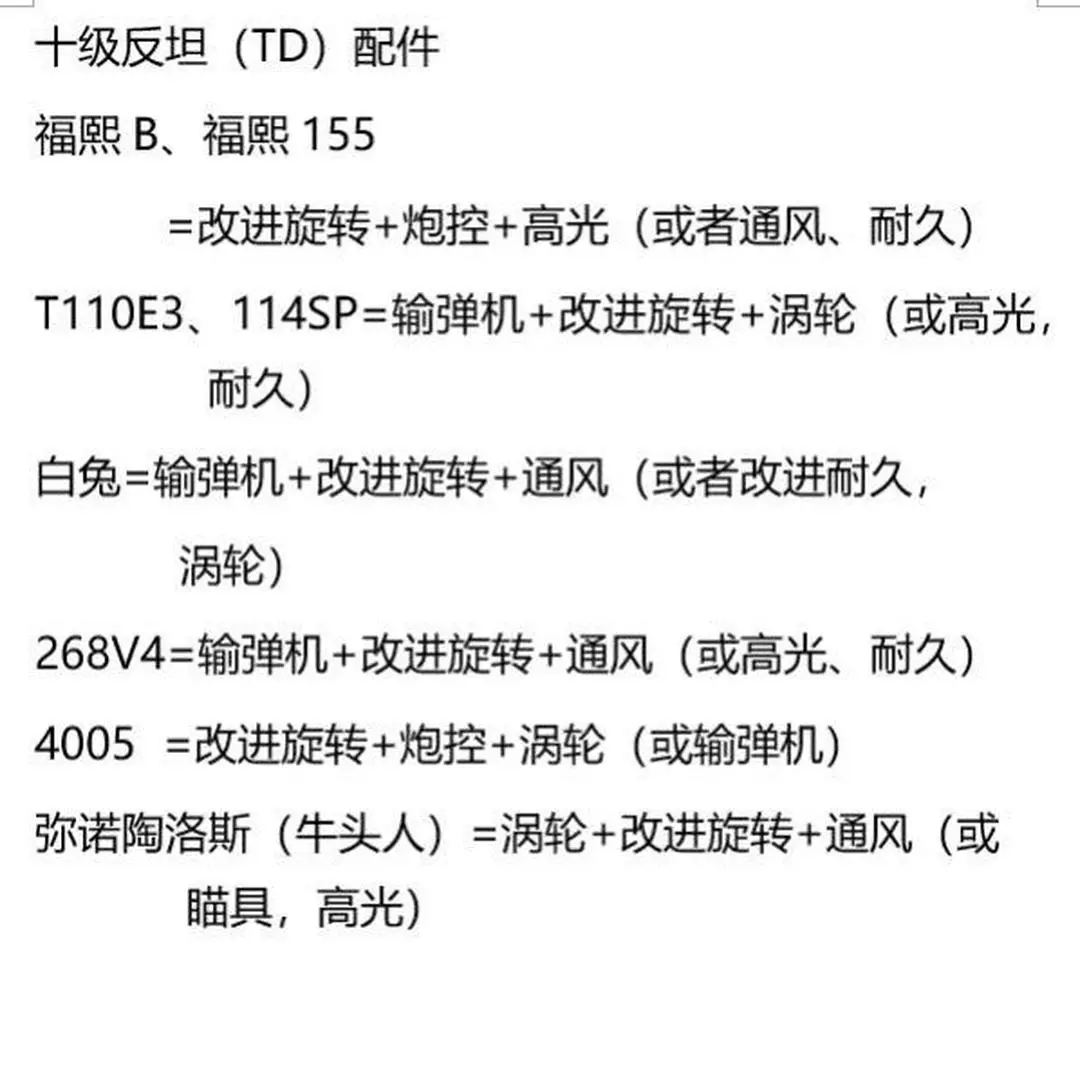 配件对效率影响