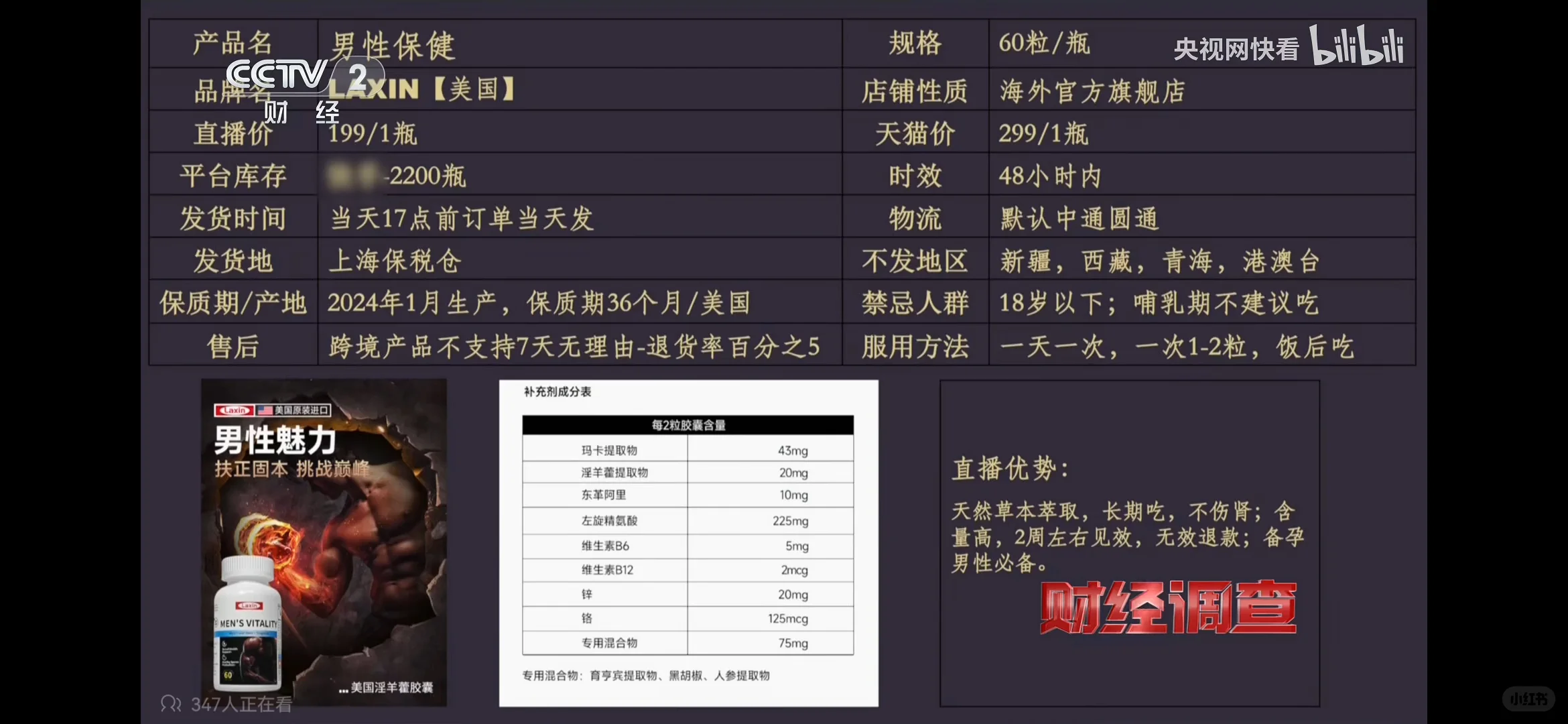 财经调查暗访曝光的假进口保健品汇总