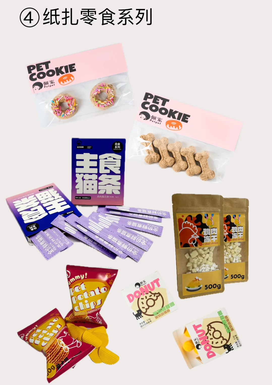 创业的第N个月…