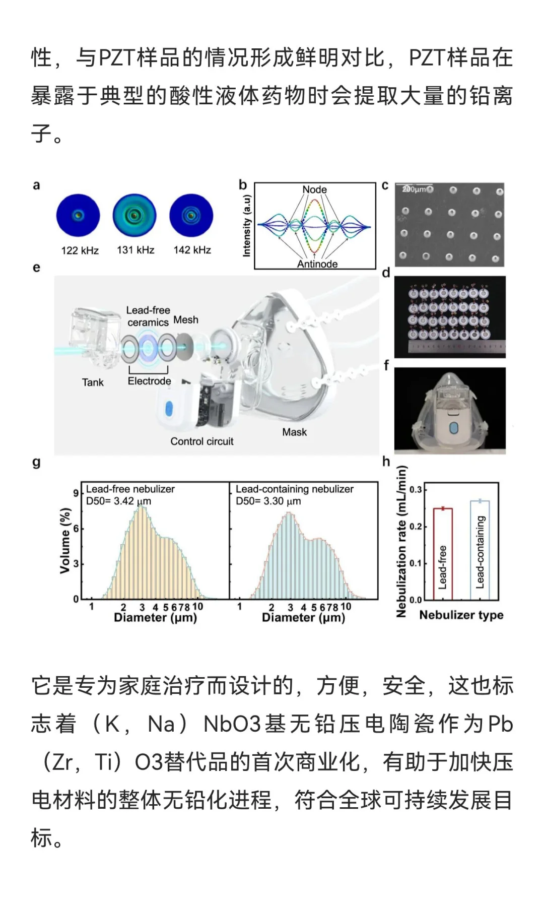 Nature子刊：北京协和医院证实雾化器选无铅