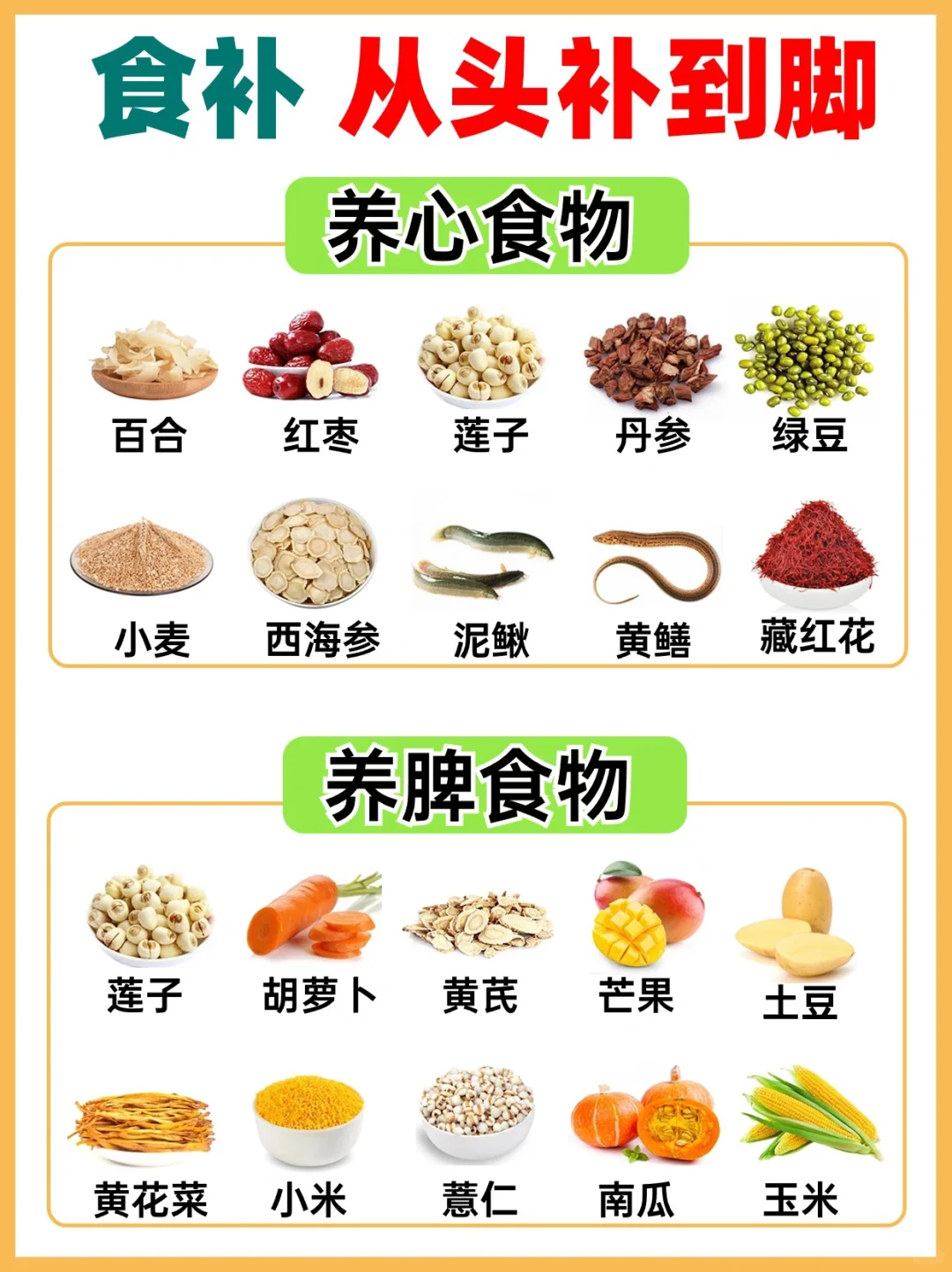 多吃身体“喜欢”得食物，从头补到脚