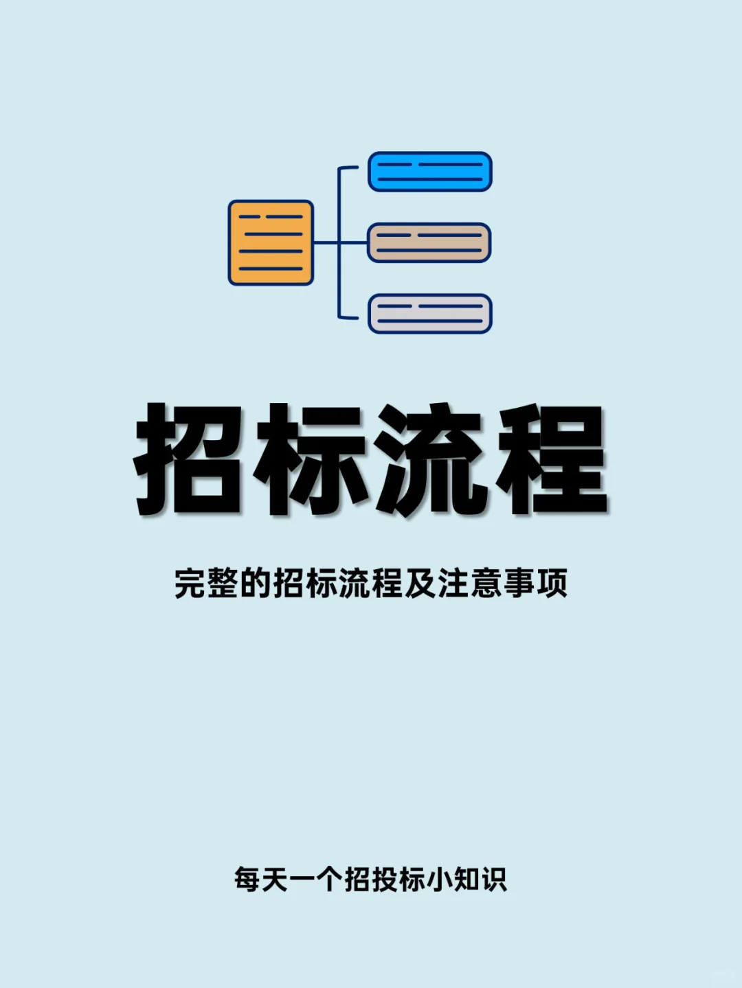 10分钟学会完整的招标全流程✨