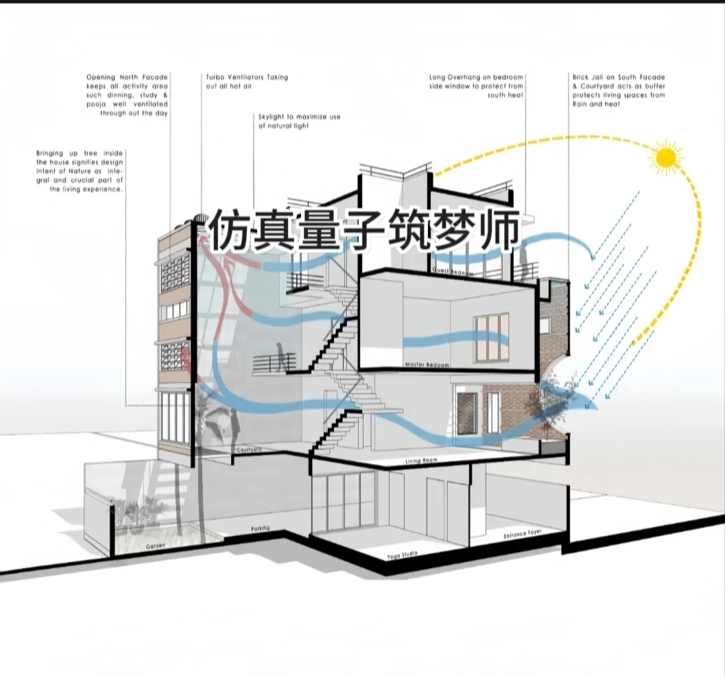 建筑节能的秘诀，快来学！