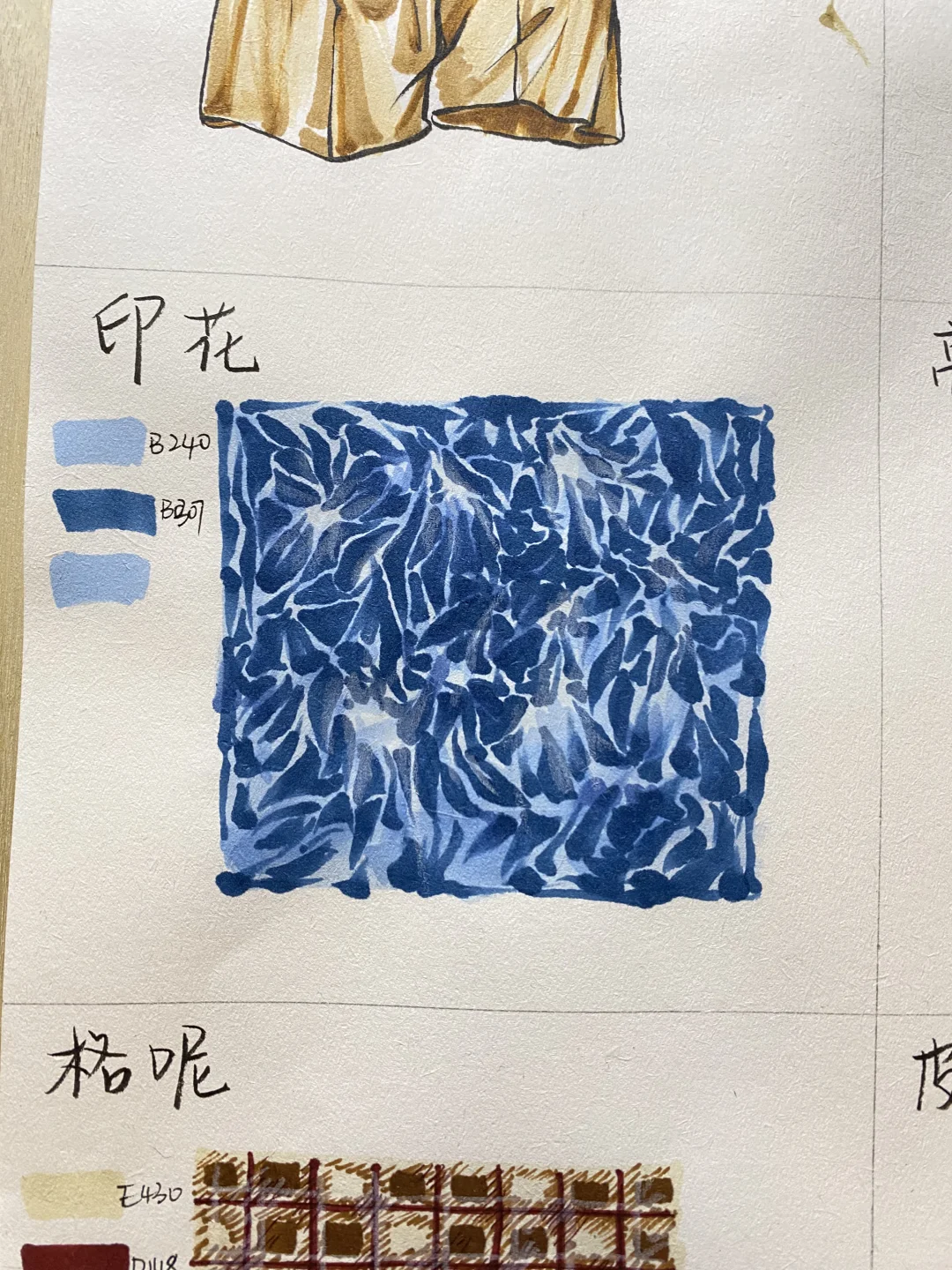 马克笔服装面料表现