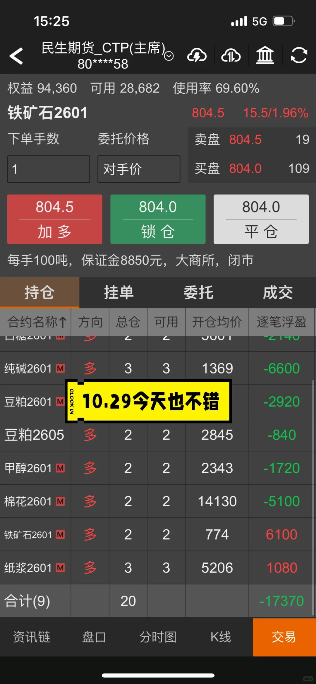 10万元账户挑战日常生活开销?【第166天】