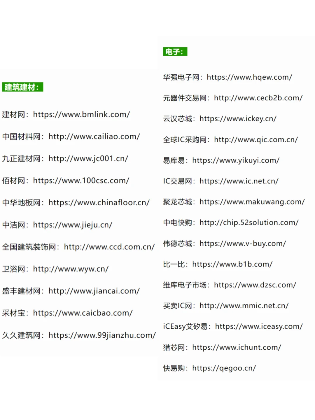 做采购必备286个网站及平台